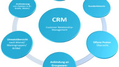 crm software